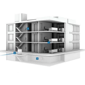lutron majorca|Multi Dwelling Unit Solutions.